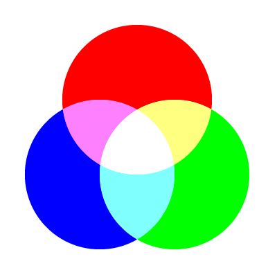 AdditiveColor-01