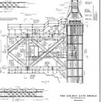 Main Tower Blueprints